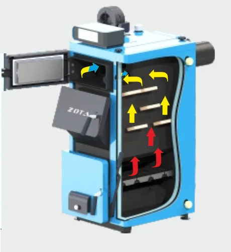 котел zota magna-100 полуавтоматический