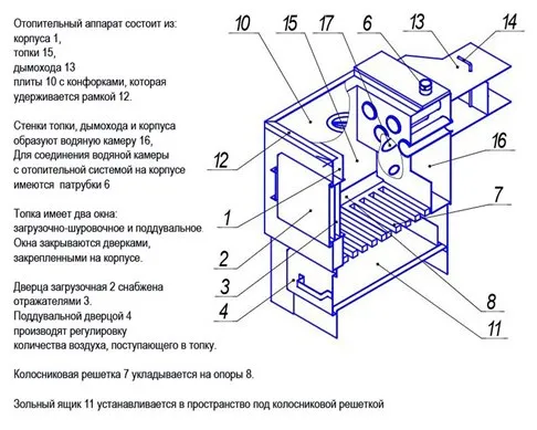 котел  21 квт+6 (220в) с удлиненной топкой и варочной плитой d-120 мистер хит твердотопливный